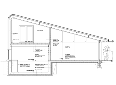 cross section